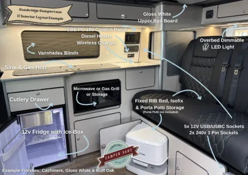 Photo 2 of 2025 75 REG VW T7 110PS 6SP MANUAL COMMERCE PRO SWB BARN DOORS – ‘STYLE’ FRONT SEATS – BRAND NEW CAMPERVAN CONVERSION – FIXED RIB BED